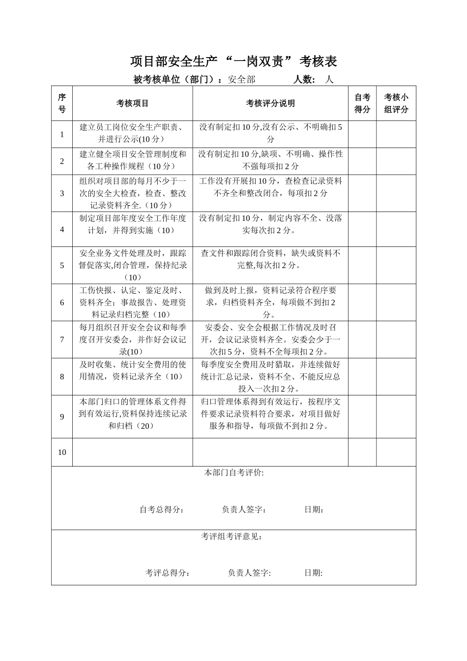 一岗双责考核表格_第1页