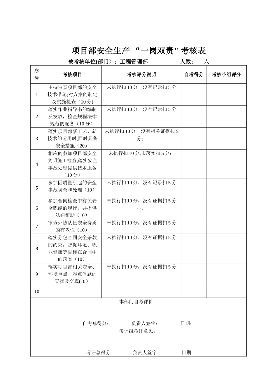 一岗双责考核表格_第2页