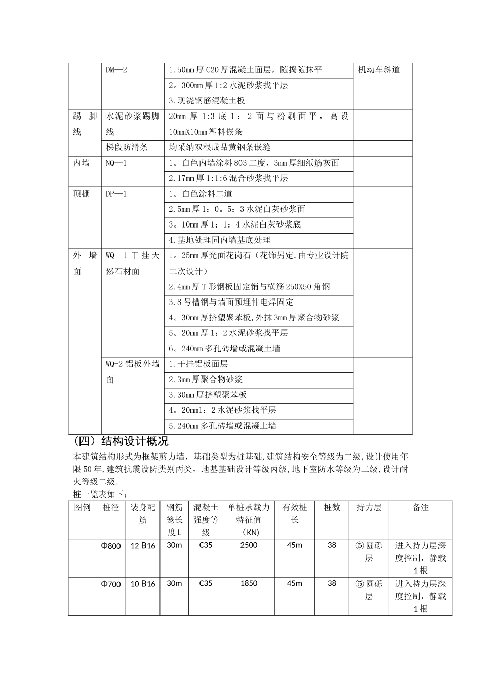 一工程概况和施工特点_第2页