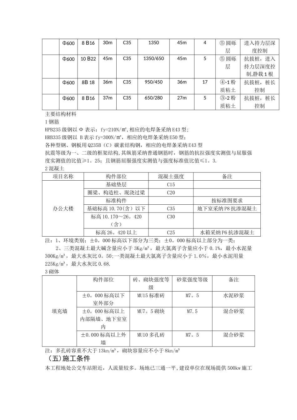 一工程概况和施工特点_第3页