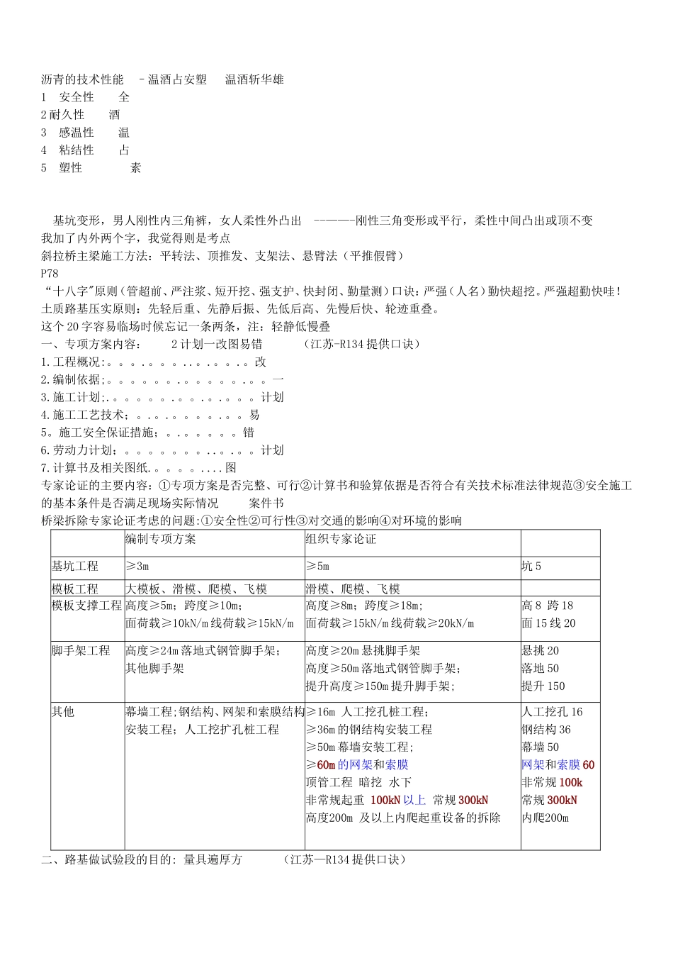 一建市政实务要点记忆口诀_第2页