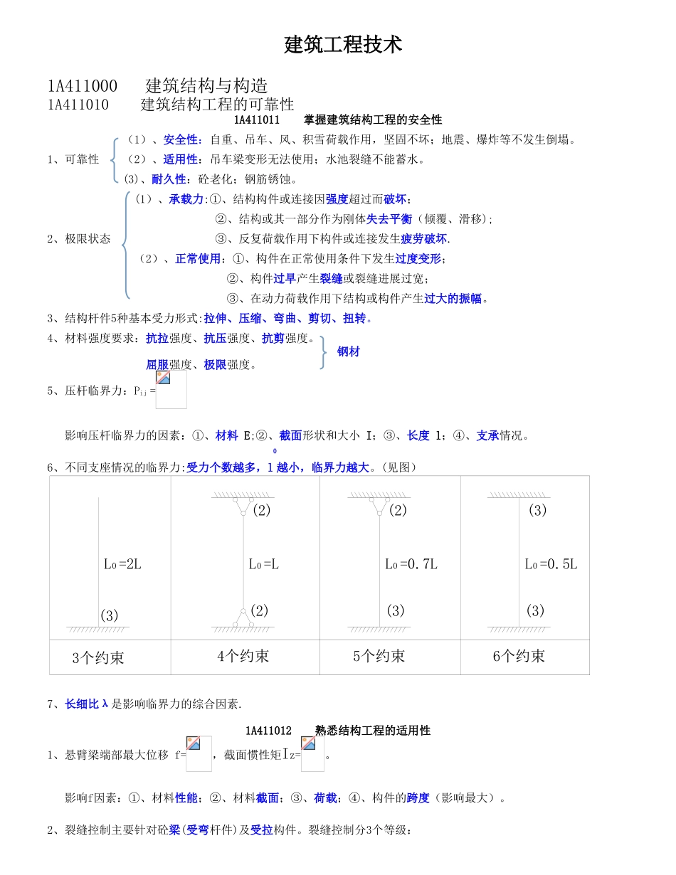 一建建筑实务重要知识点_第1页