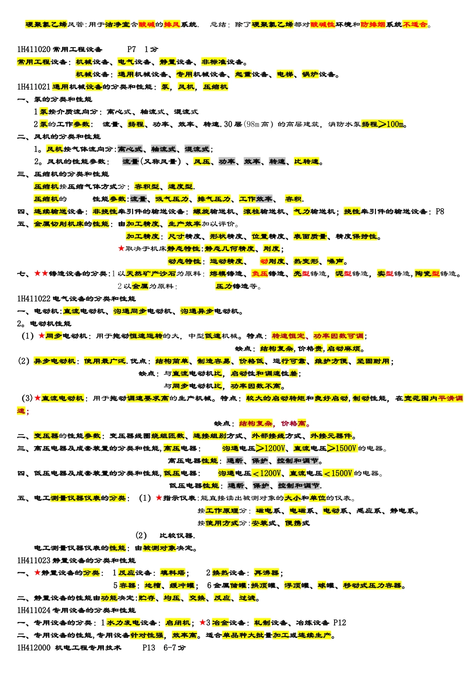 一建机电实务必过知识点总结材料.._第2页