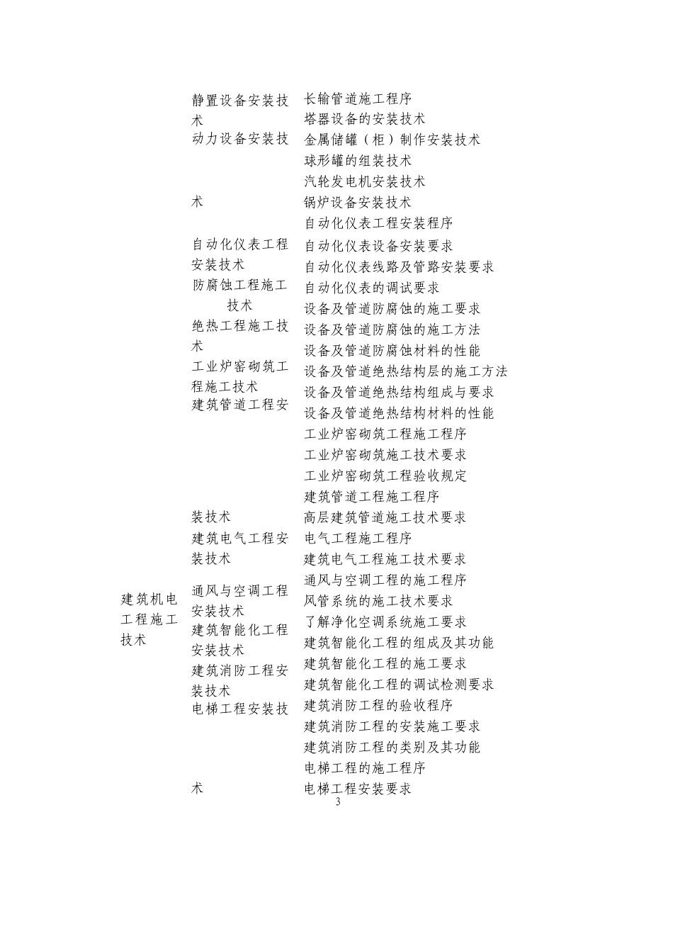 一建机电实务讲义_第2页