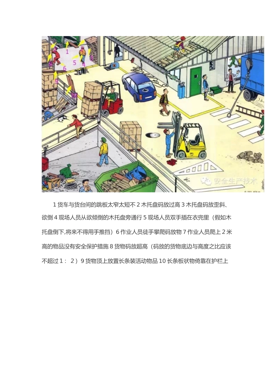 一张图片有100处违规作业_第2页