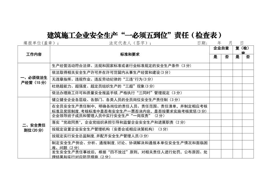 一必须五到位检查表_第1页
