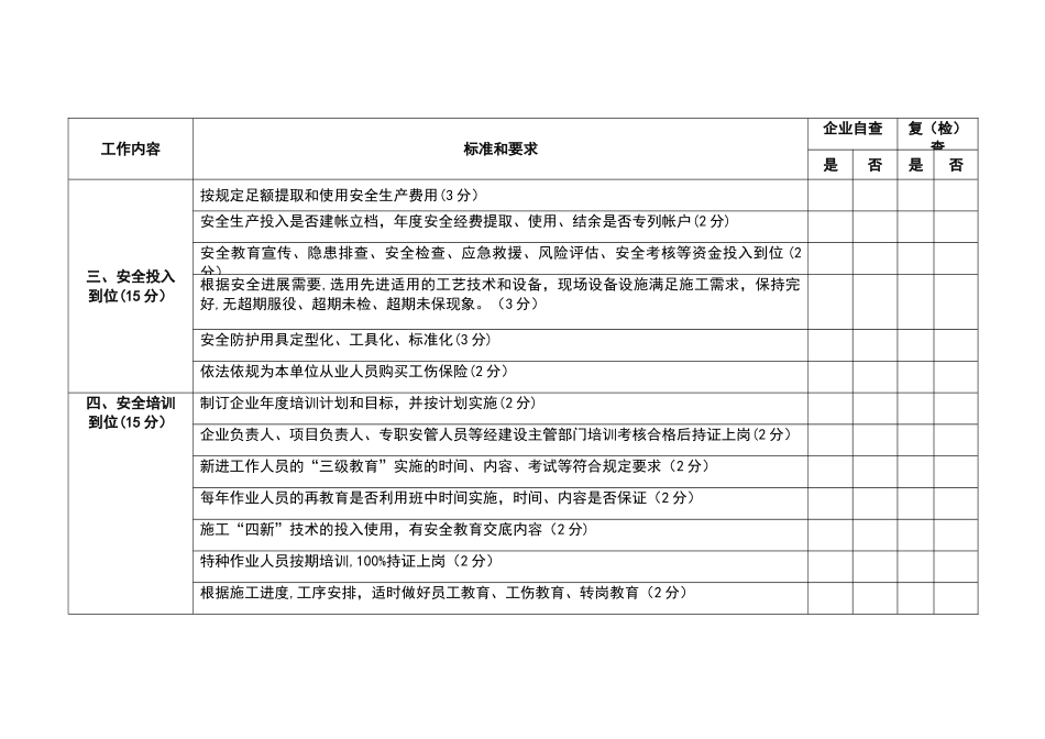 一必须五到位检查表_第2页