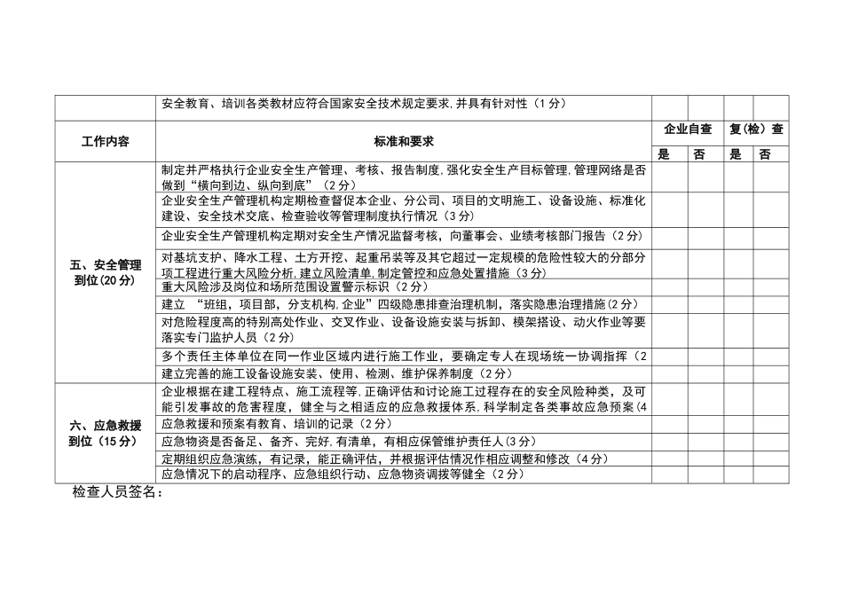 一必须五到位检查表_第3页