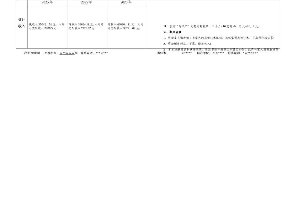 一户一策精准脱贫方案_第3页
