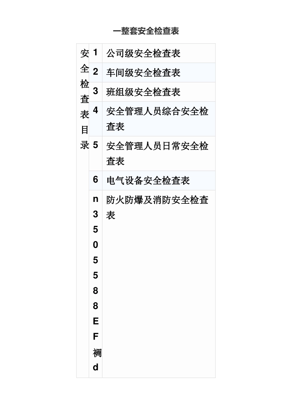 一整套安全检查表_第1页