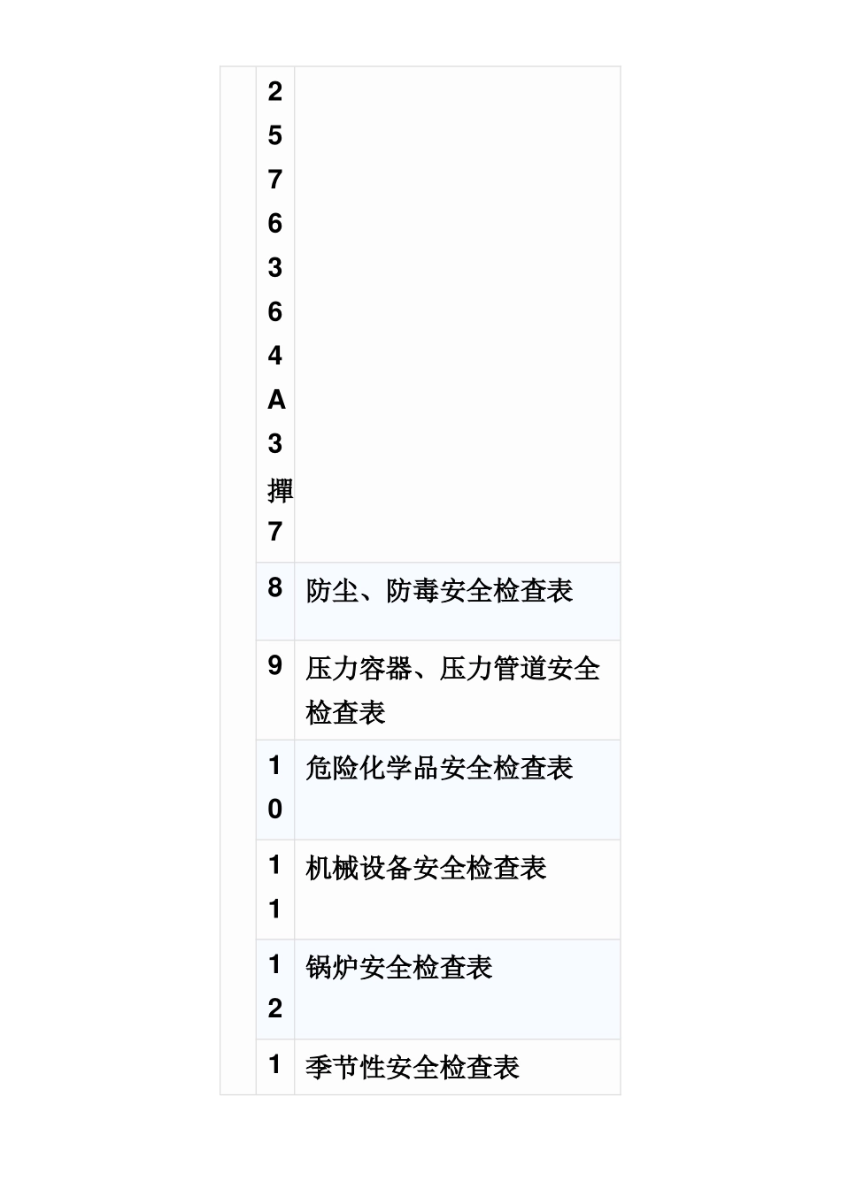 一整套安全检查表_第3页