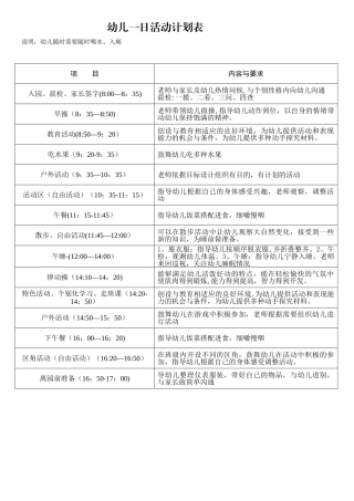 一日活动计划表