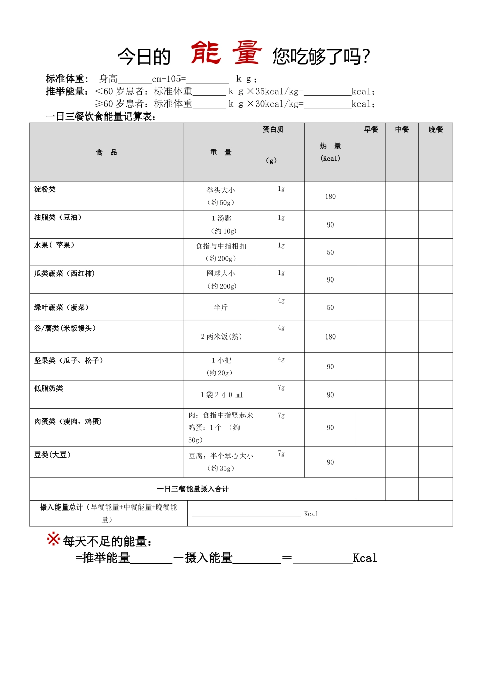 一日三餐饮食能量记算表_第1页