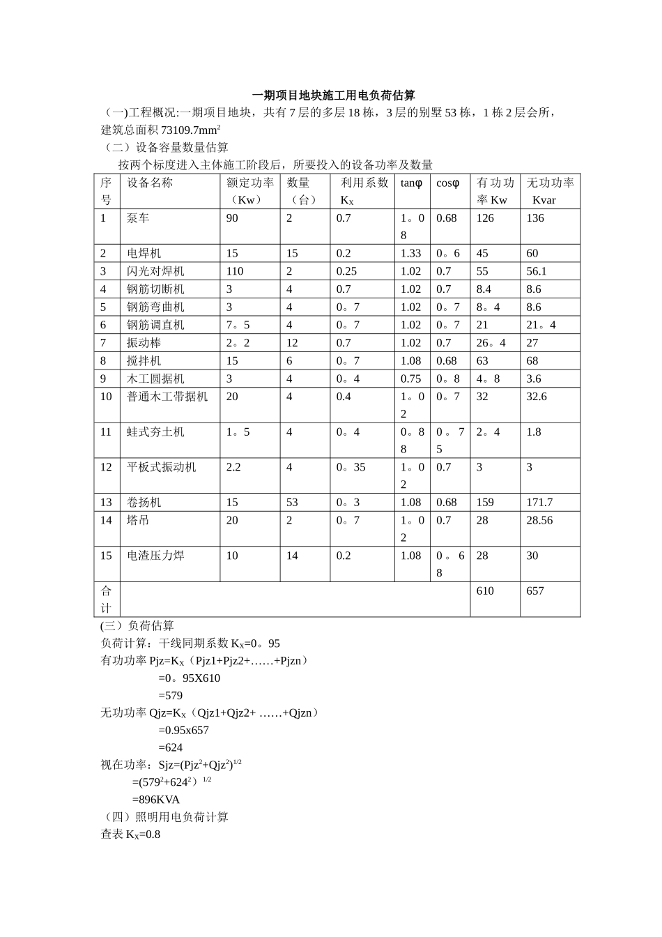 一期项目地块施工用电负荷计算附件_第1页