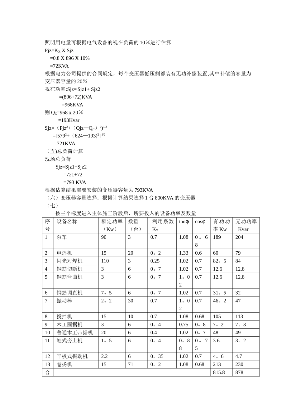 一期项目地块施工用电负荷计算附件_第2页