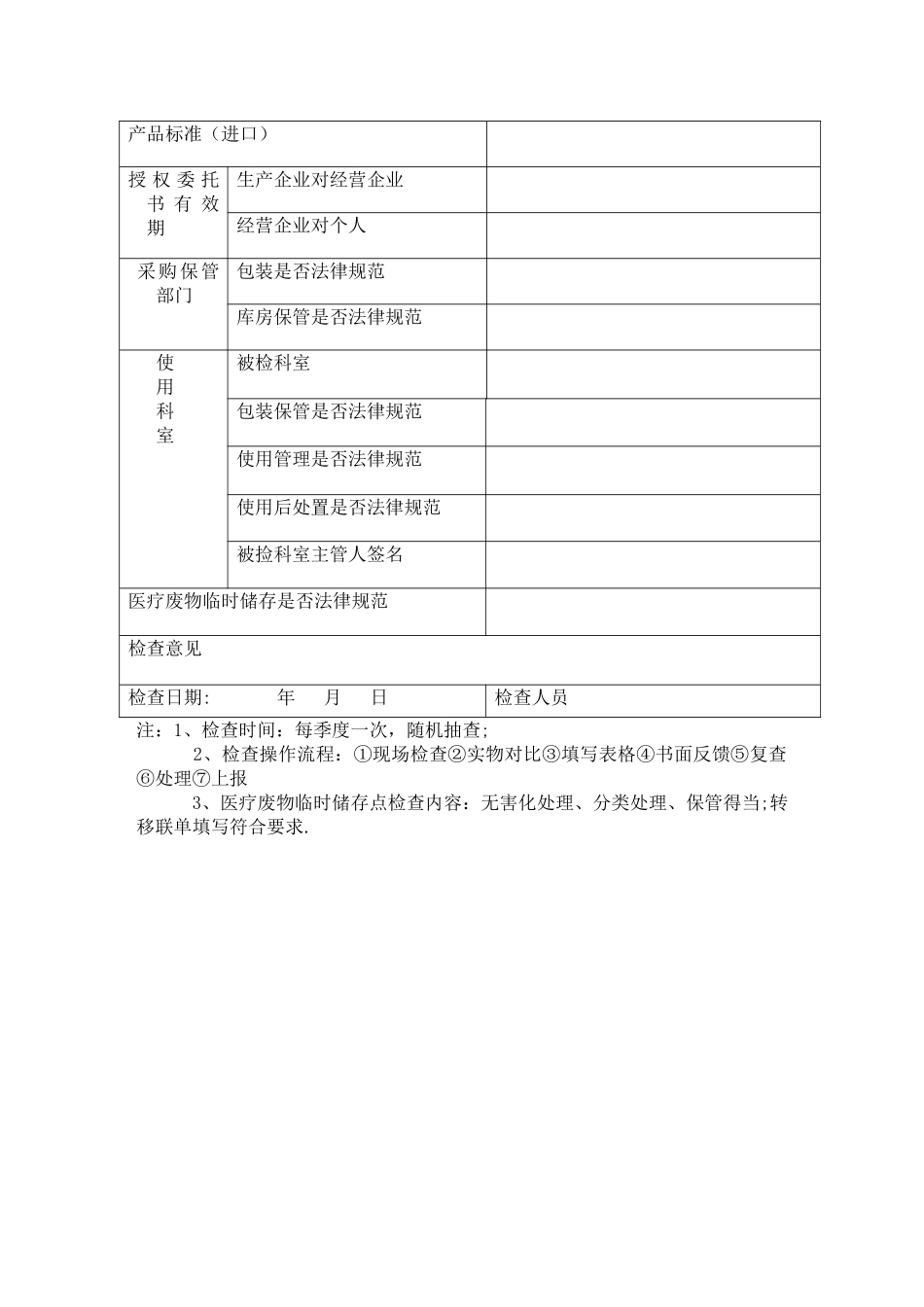 一次性医疗用品检查表_第2页