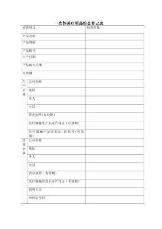一次性医疗用品检查表