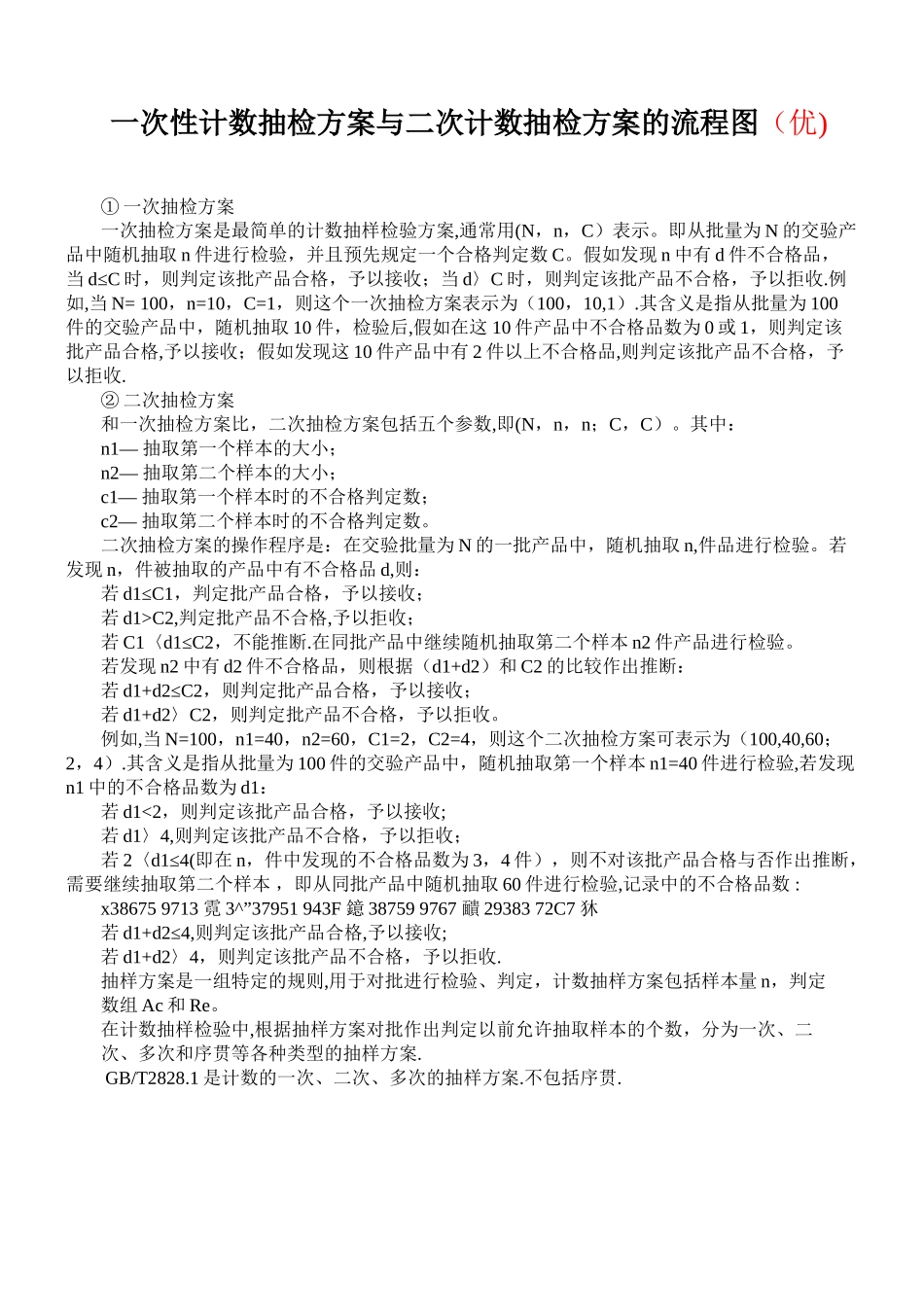 一次性计数抽检方案与二次计数抽检方案的流程图_第1页