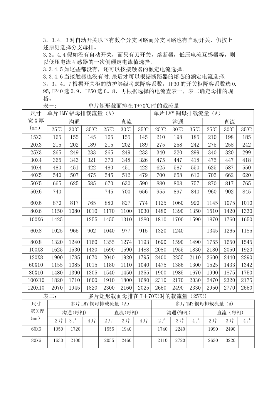 一次母线制作作业指导书_第2页