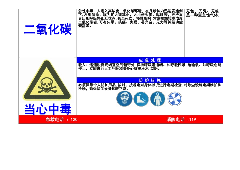 一氧化碳、二氧化碳职业病危害告知卡_第3页