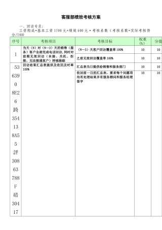 一汽大众奥迪4S店客服部绩效考核方案