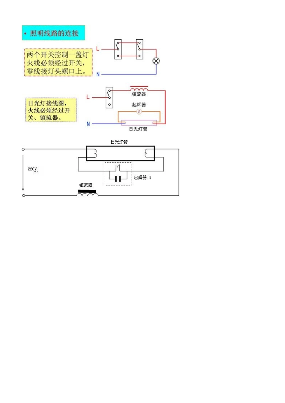 一灯单控、一灯双控、一灯三控、一灯多控照明电路图_第3页