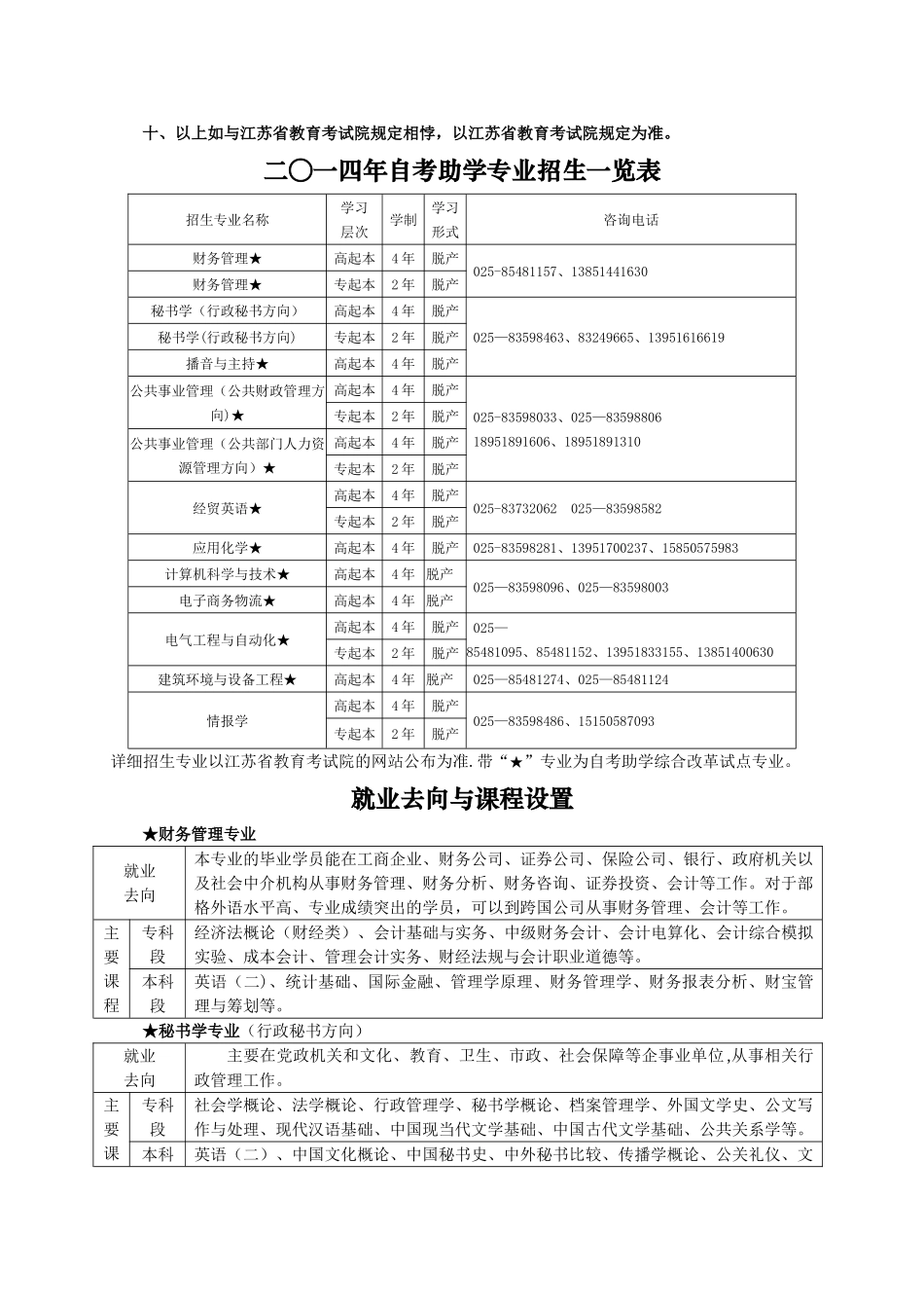 一版---南京师范大学继续教育管理处_第2页
