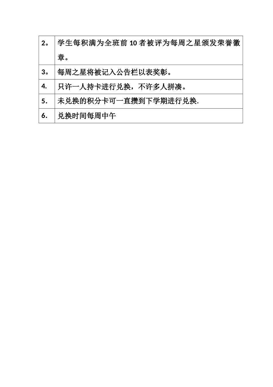 一班积分兑换细则_第3页
