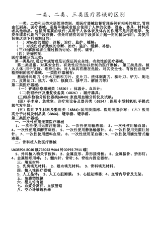 一类、二类、三类医疗器械的区别