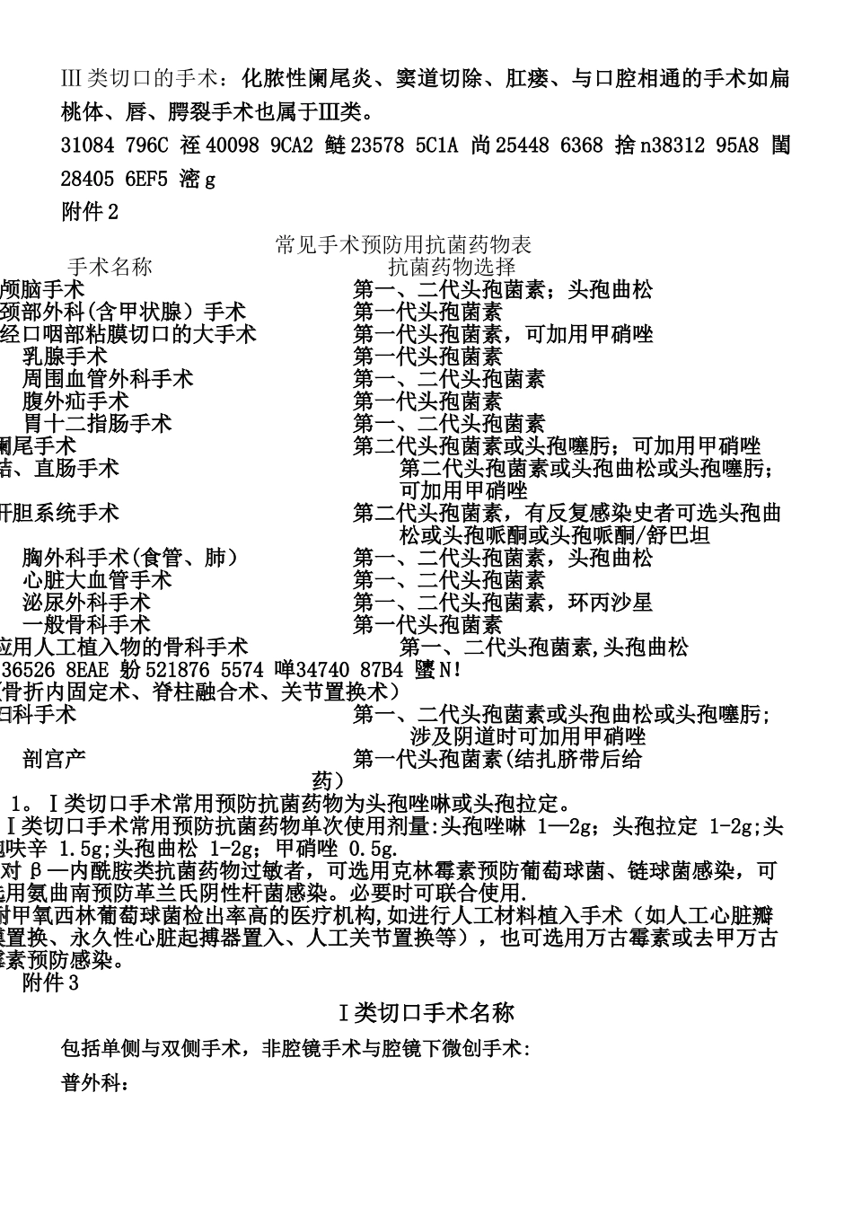 一类切口手术预防使用抗菌药物管理办法_第3页