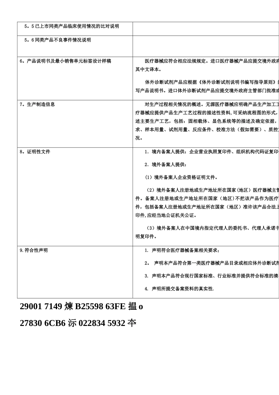 一类医疗器械备案申报资料要求及说明_第2页