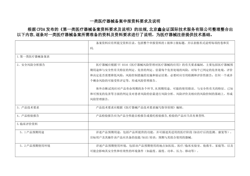 一类医疗器械备案申报资料要求及说明_第1页