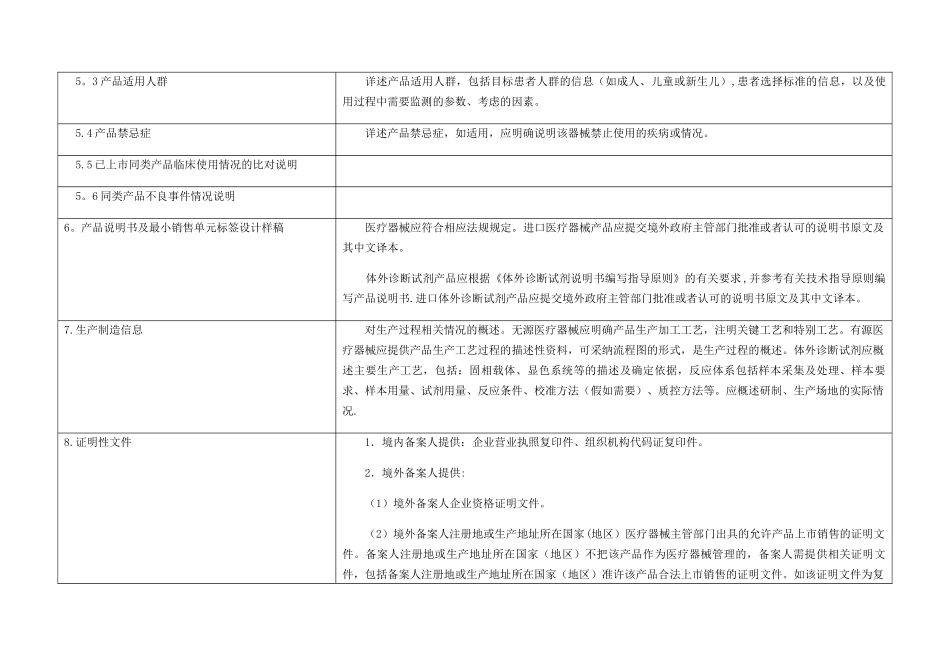 一类医疗器械备案申报资料要求及说明_第2页