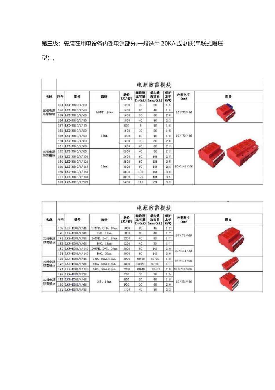 一级二级和三级配电箱_第3页