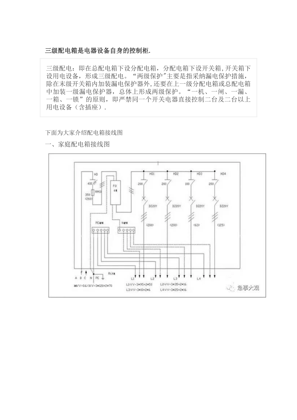 一级、二级、三级配电箱终于说清楚了_第2页