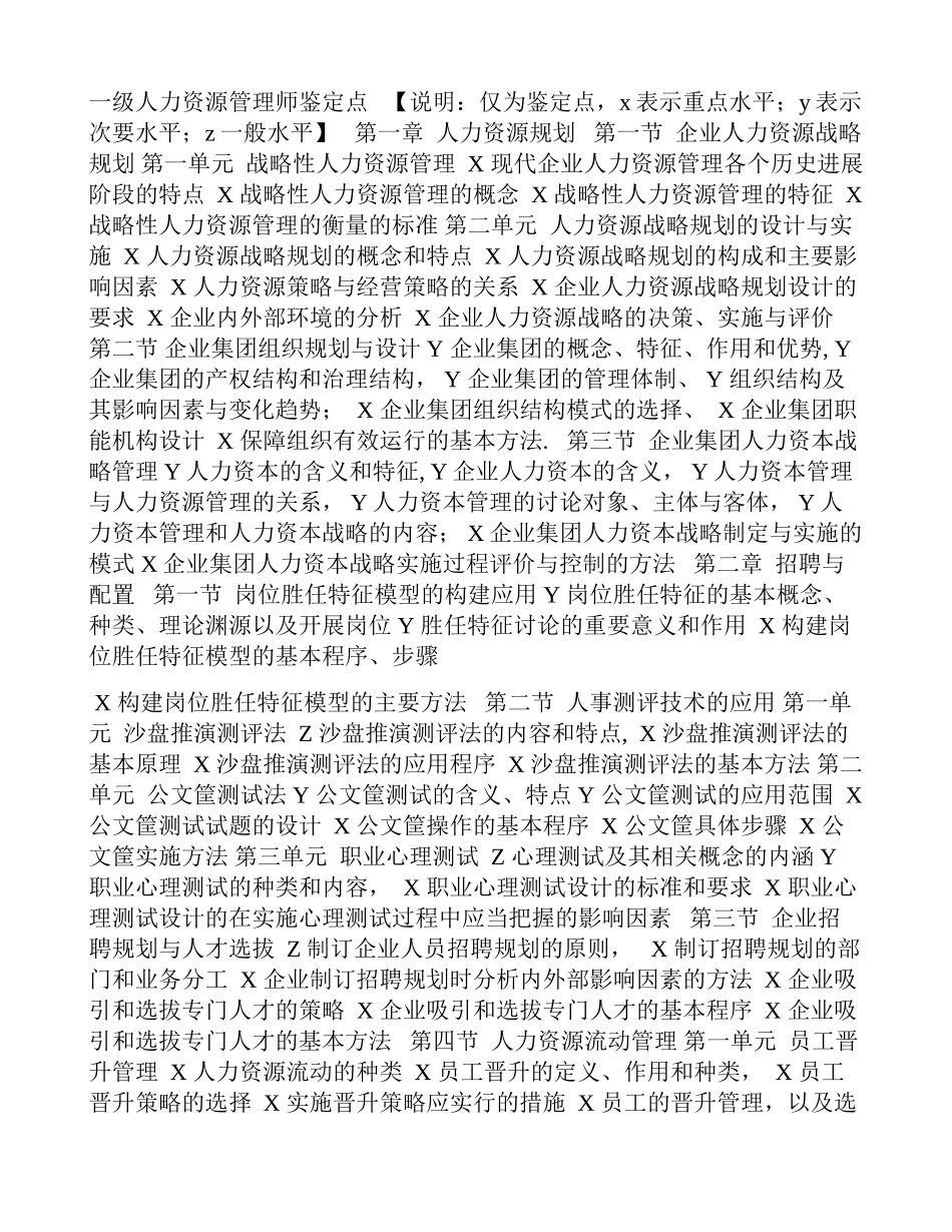 一级人力资源管理师鉴定点_第1页