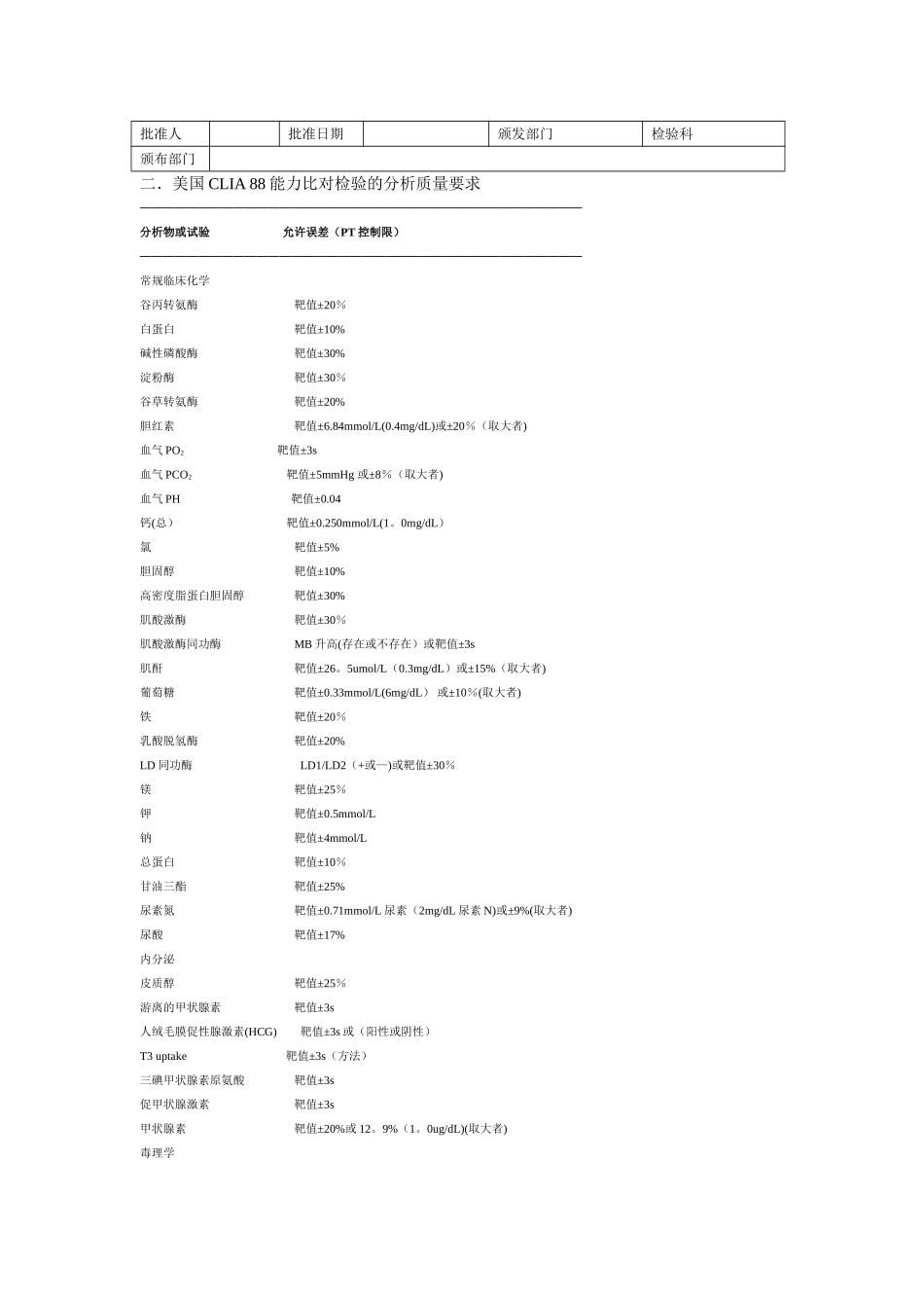 一级医院检验科制度-质量控制制度_第3页