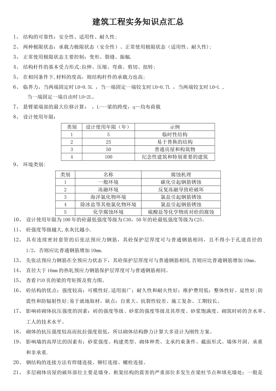 一级建造师---建筑工程实务知识点汇总_第1页