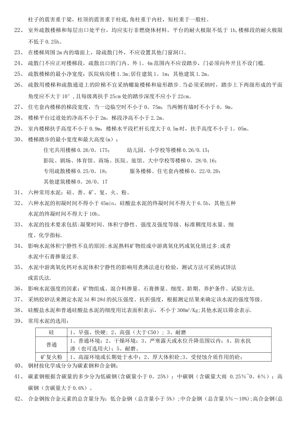 一级建造师---建筑工程实务知识点汇总_第2页