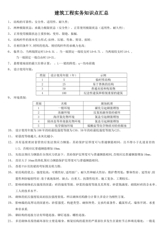 一级建造师---建筑工程实务知识点汇总