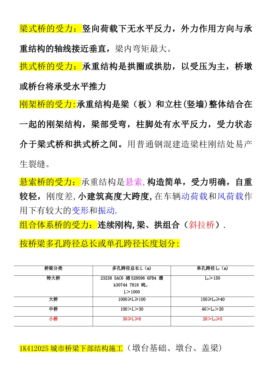 一级建造师——桥梁工程_第2页