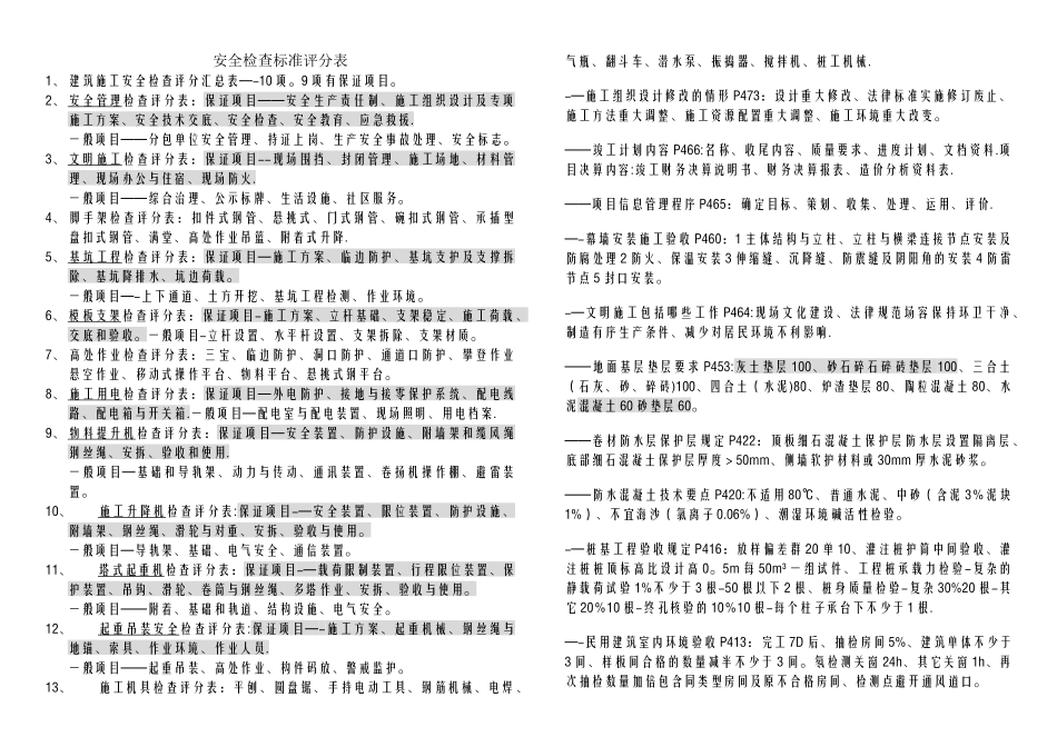 一级建造师建筑实务重点记忆点_第1页
