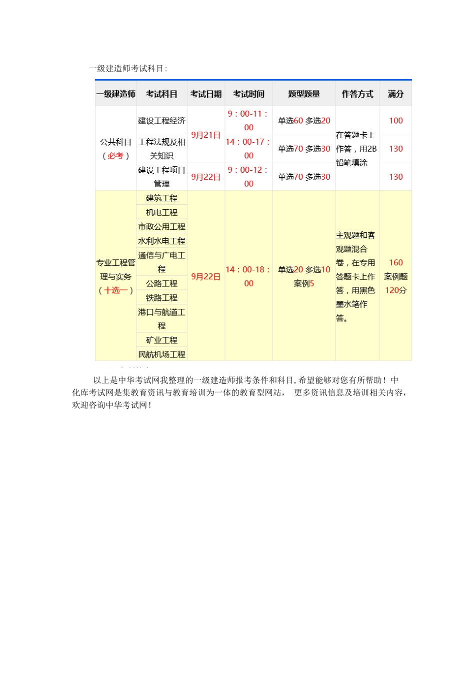 一级建造师报考条件及科目_第2页
