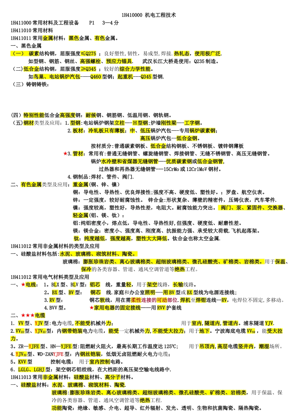 一级建造师机电实务必过知识点_第1页