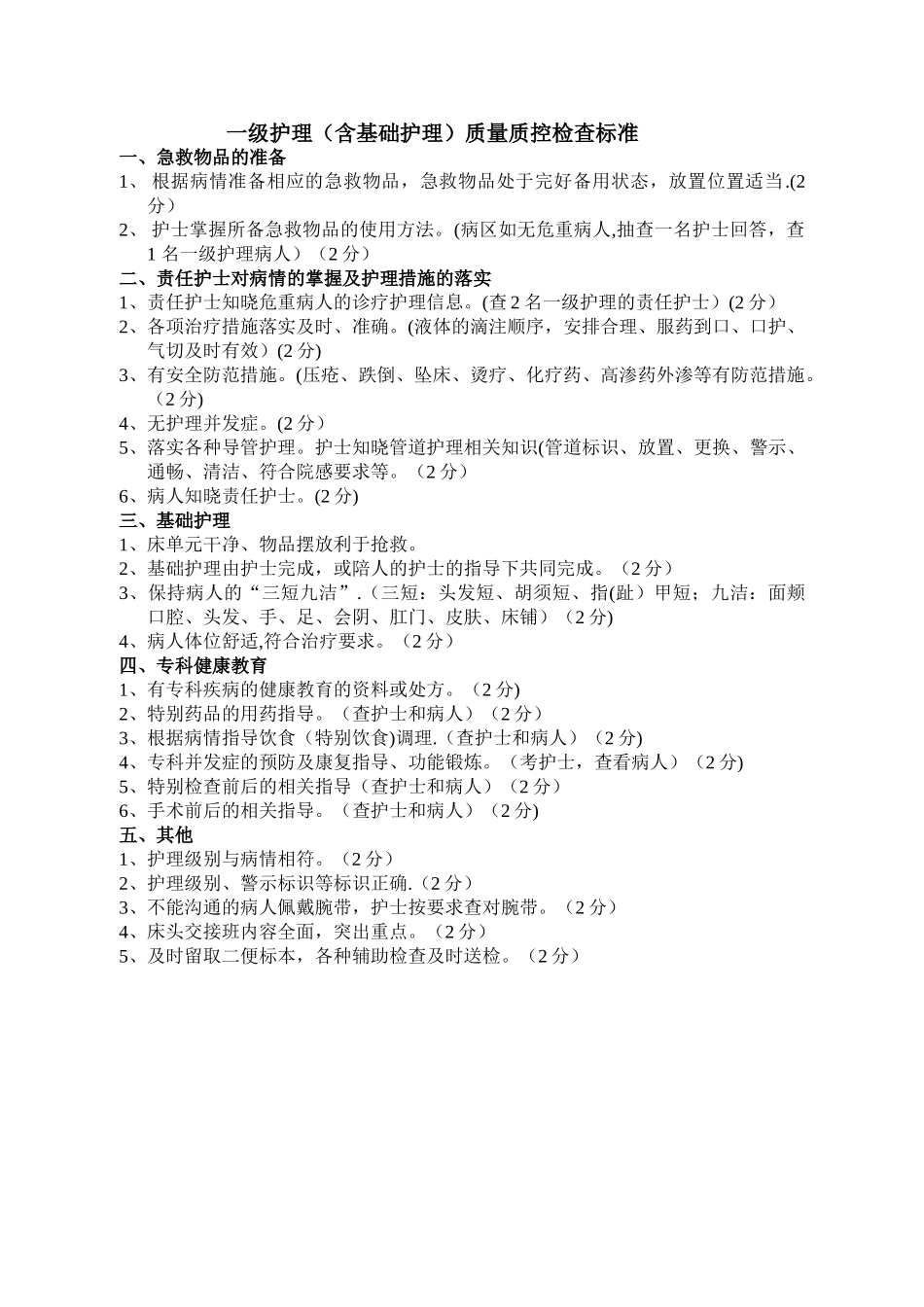 一级护理质量质控检查标准_第1页