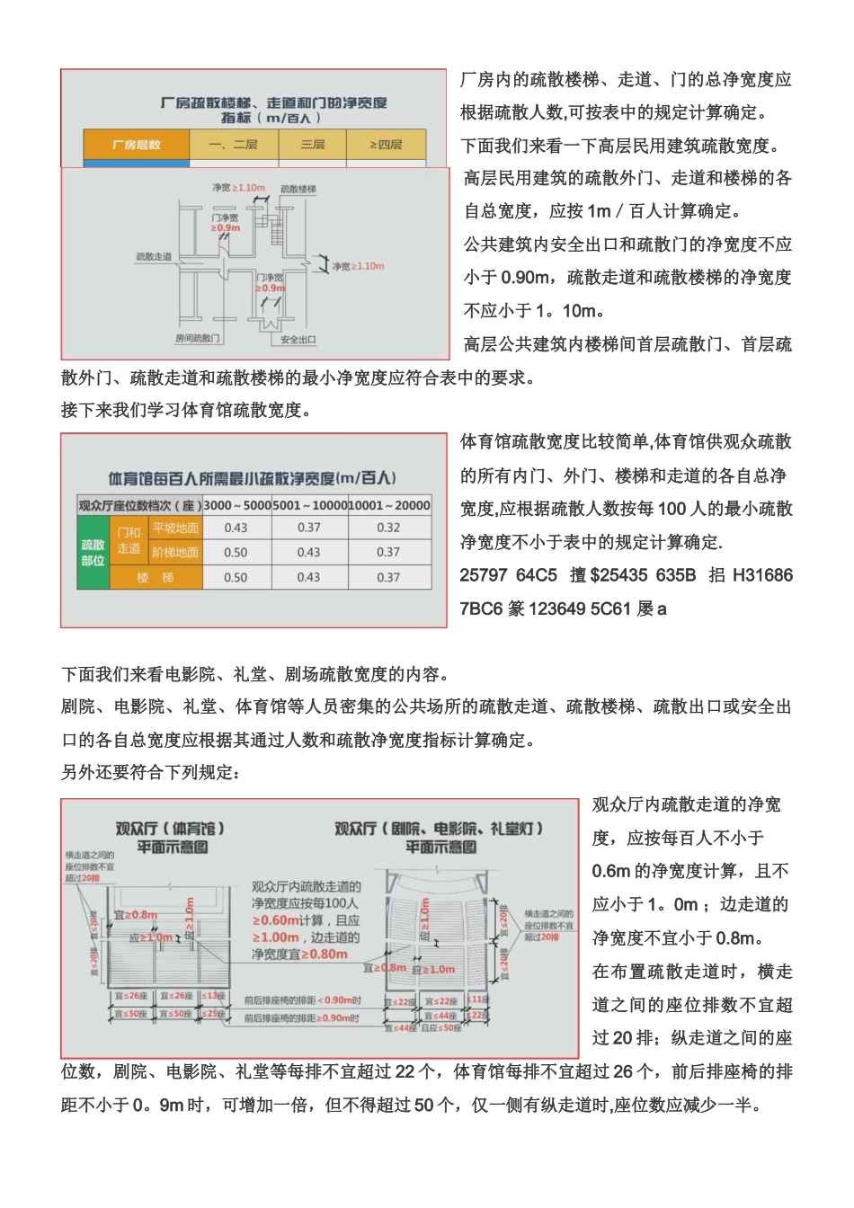 一级注册消防工程师-技术实务篇-疏散宽度指标_第2页