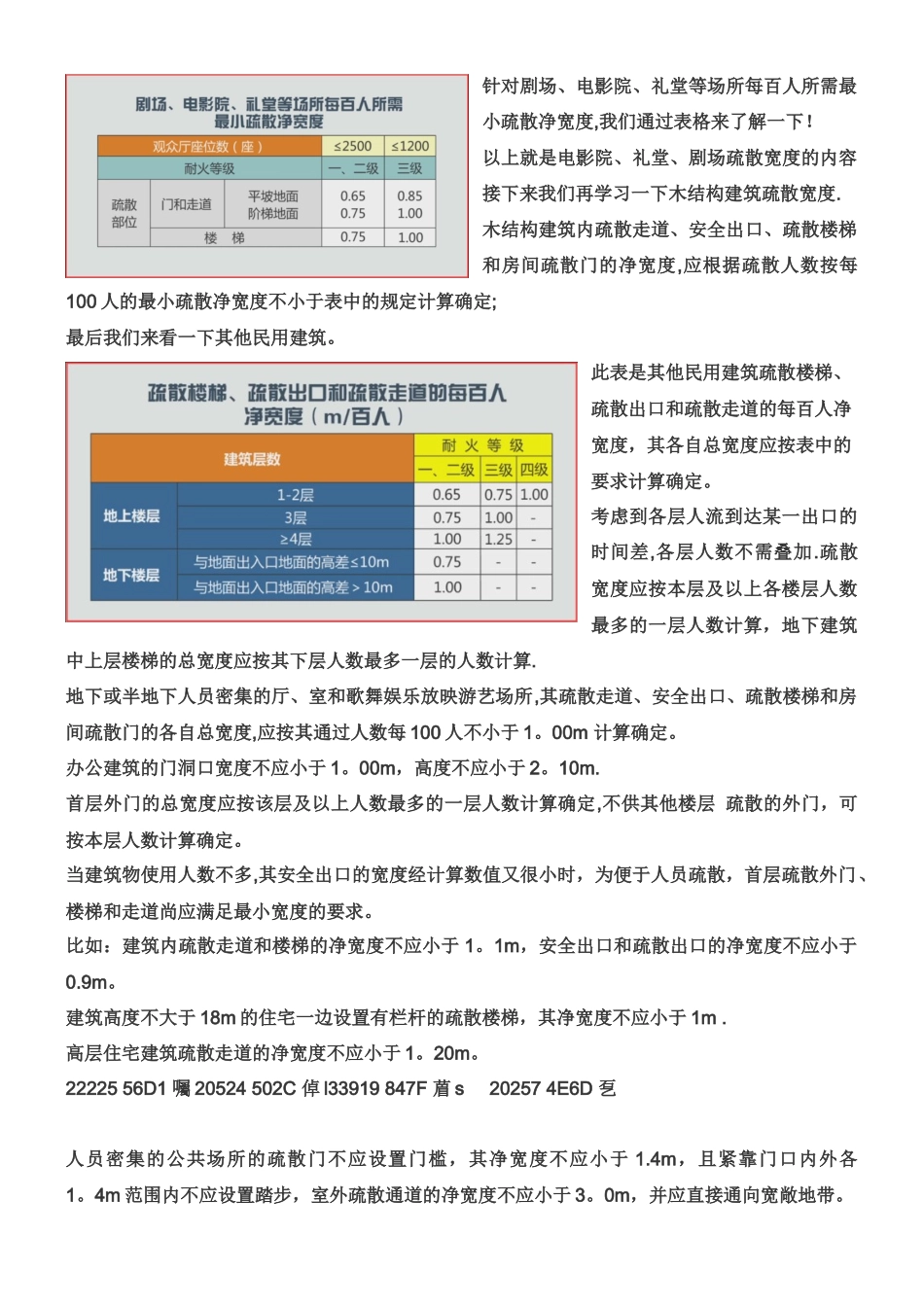 一级注册消防工程师-技术实务篇-疏散宽度指标_第3页