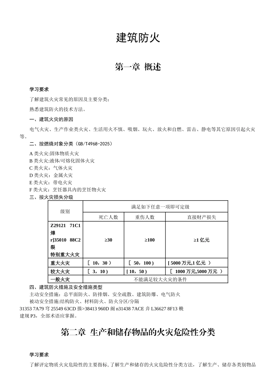 一级注册消防工程师必背表格参数_第1页