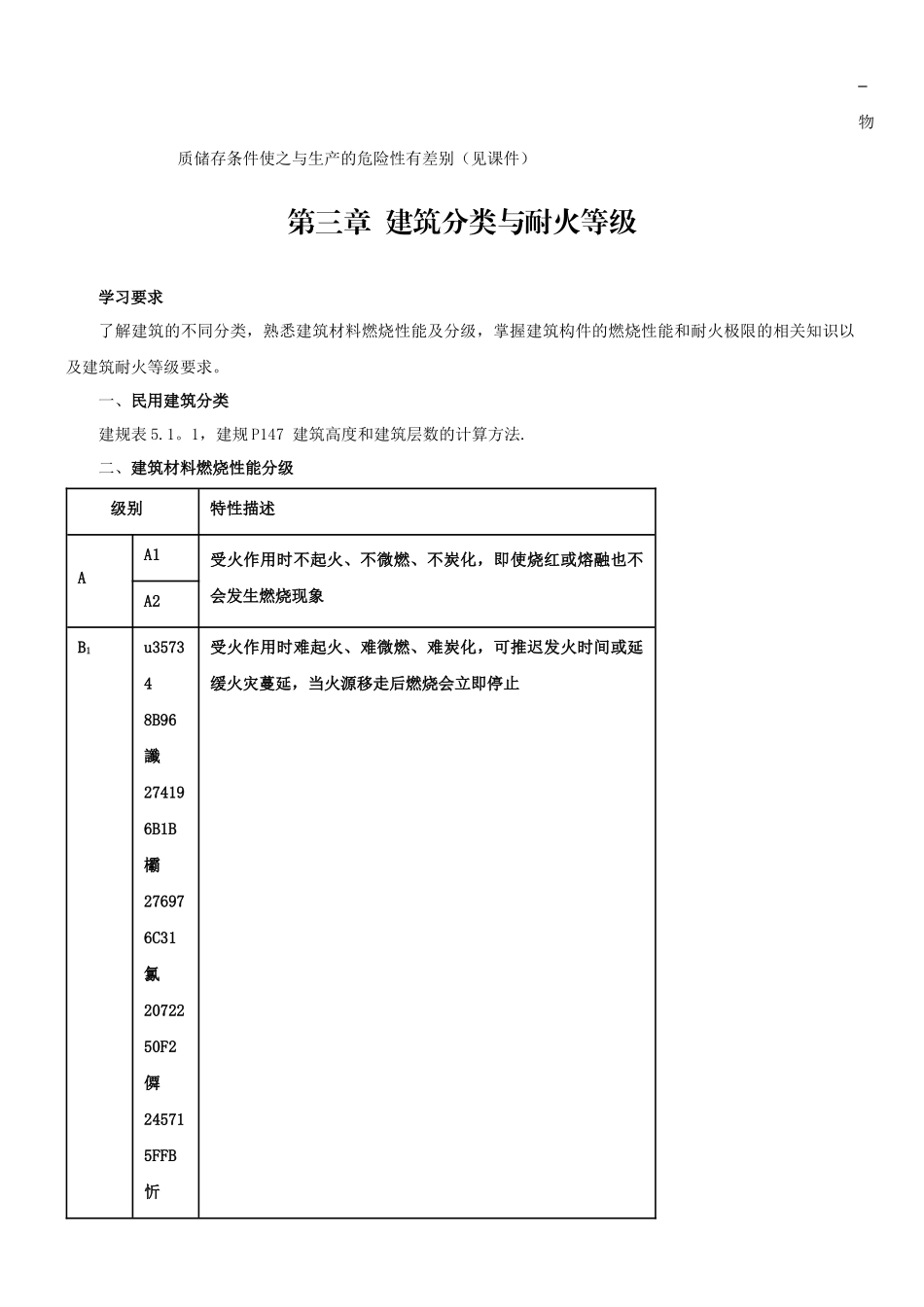 一级注册消防工程师必背表格参数_第3页