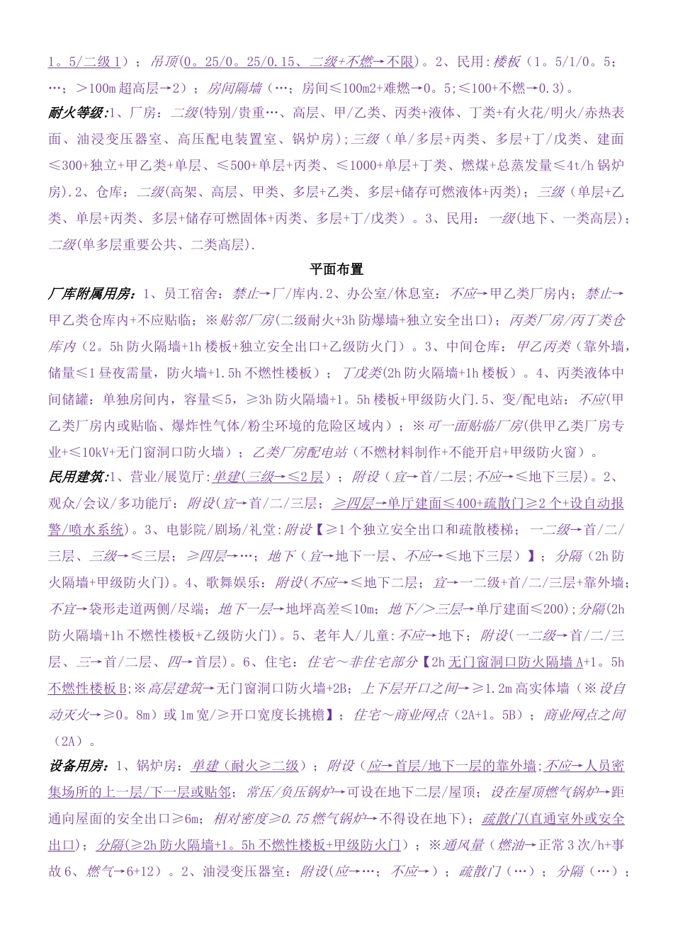 一级消防工程师-案例分析_第2页